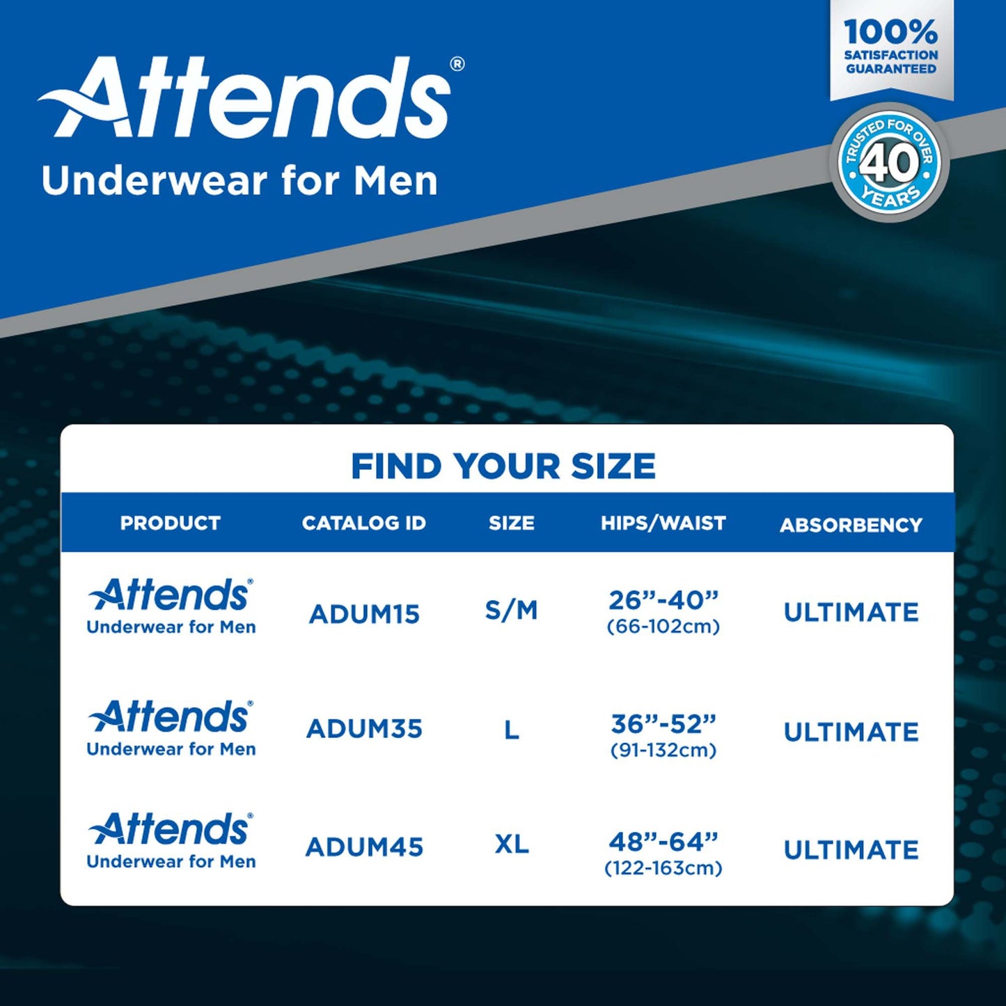 Attends Pull-Up Diapers for Men – Heavy Absorbent Incontinence Underwear
