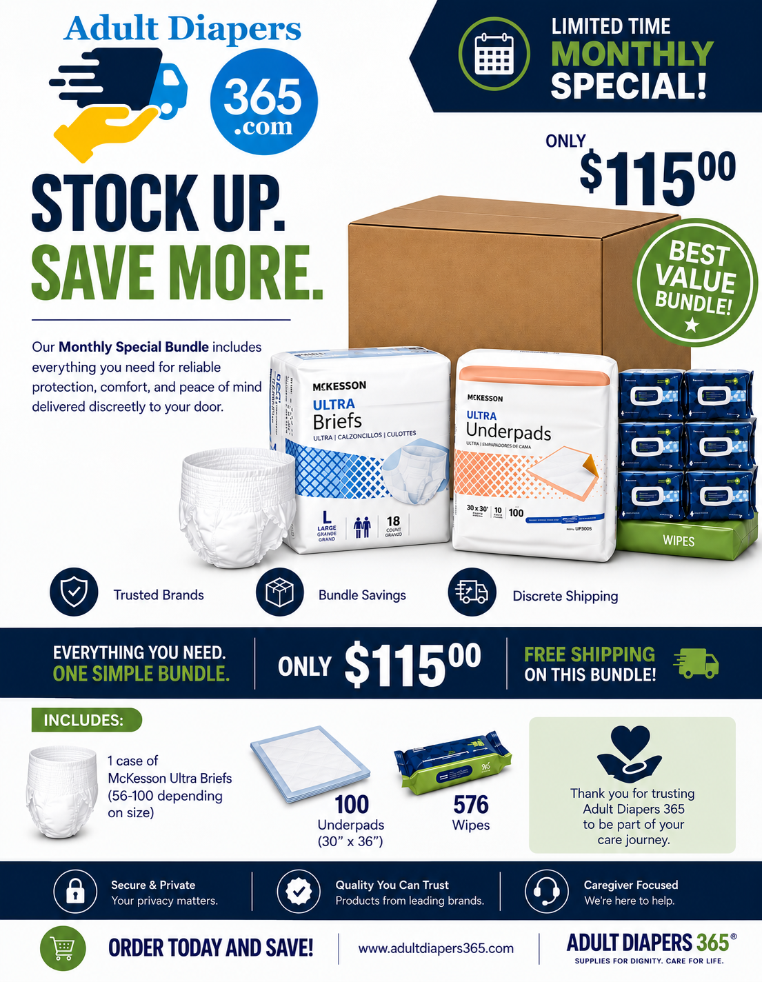 McKesson Underwear Monthly Bulk Bundle - Pull Ups, Bed Pads, Wipes