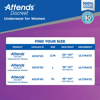 Attends Discreet Pull-Up Underwear for Women – Heavy Absorbent Incontinence Protection