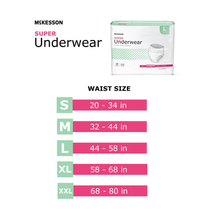 McKesson Super Plus Pull-Up Diapers | Regular Absorbent Protective Underwear